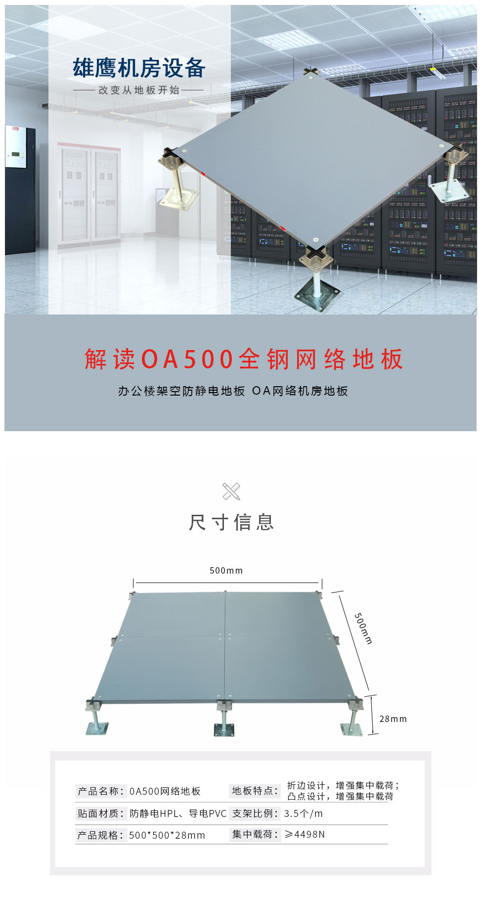 OA500全钢网络地板 办公楼架空防静电地板 OA网络机房地板(图1)